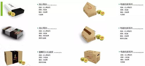 全國最大的自建紅心獼猴桃基地,獼猴桃產業(yè)的龍頭供應鏈 產品推薦