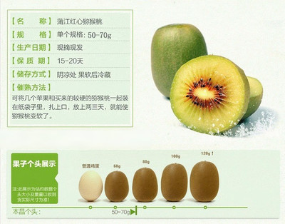 許昌紅心獼猴桃 果肉鮮艷，皮薄肉厚鮮嫩多汁